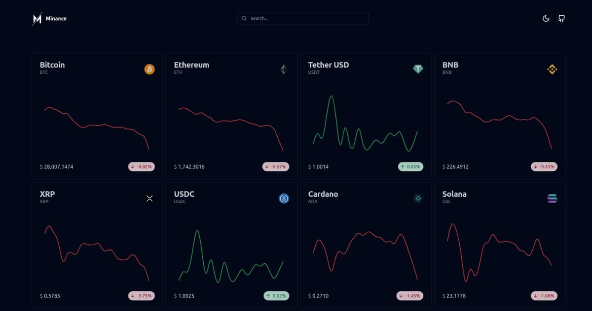 Minance - Cryptocurrency Dashboard